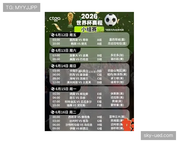 2026世界杯48队12小组赛制如何规定，小组前两名和8个成绩最好的小组第三如何晋级