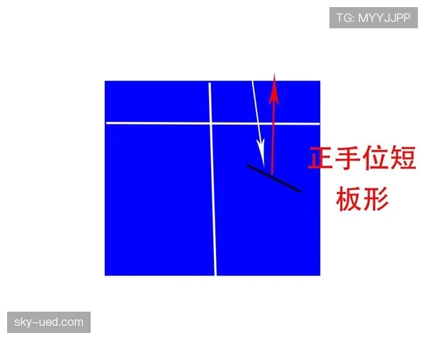 开球规则：球何时算在比赛中及是否需向前踢