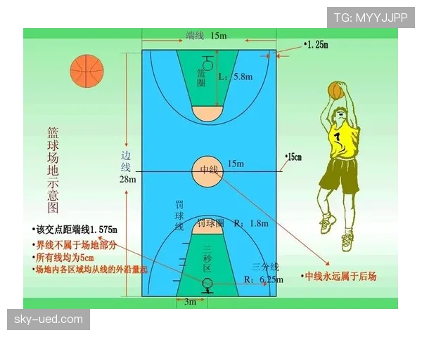 深入解读篮球规则中空中对抗判罚的界定标准与吹罚细节