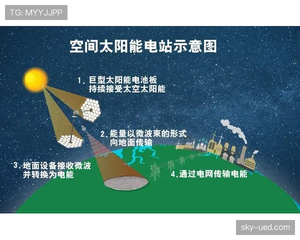 班恩无球跑动提升三分命中率,拉开空间助力太阳攻防转换 班恩无球跑动提升三分命中率,拉开空间助力太阳攻防转换