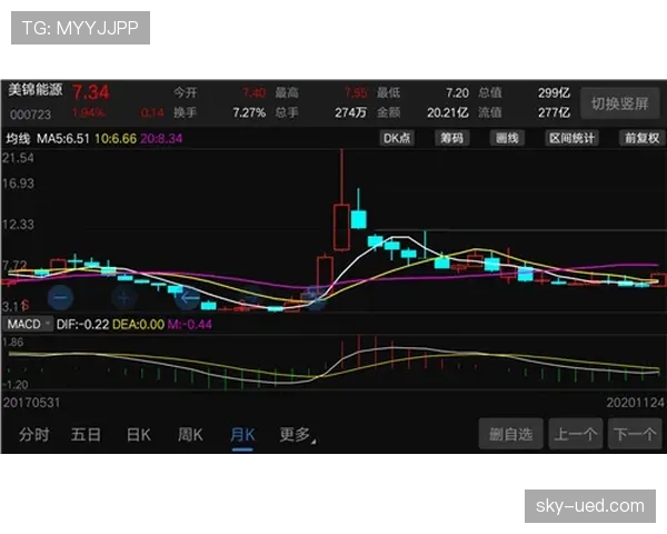 马竞争冠形势出现波动，赛季走势面临关键考验