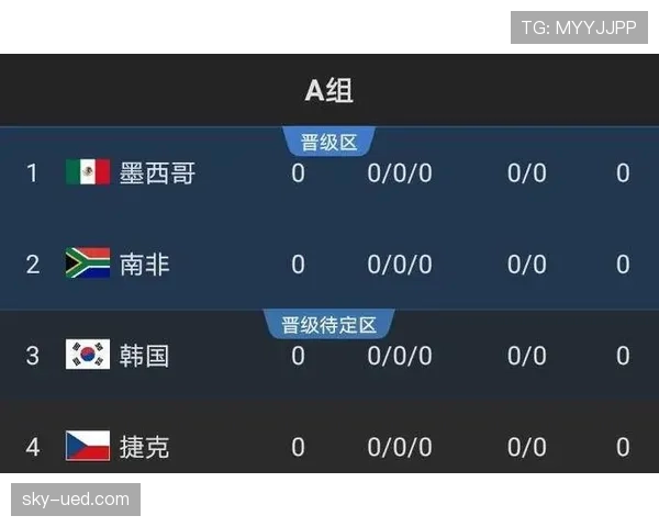 2026世界杯完整版出线标准详解 2026世界杯完整版出线标准详解