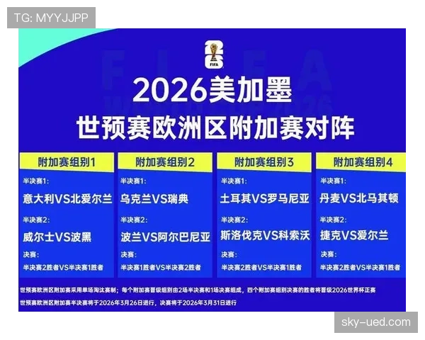2026世界杯最终排名全景预测