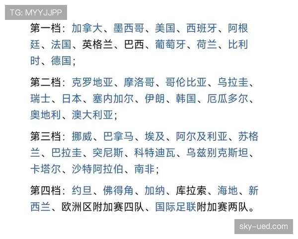 世界杯A组韩国队签运评价出炉